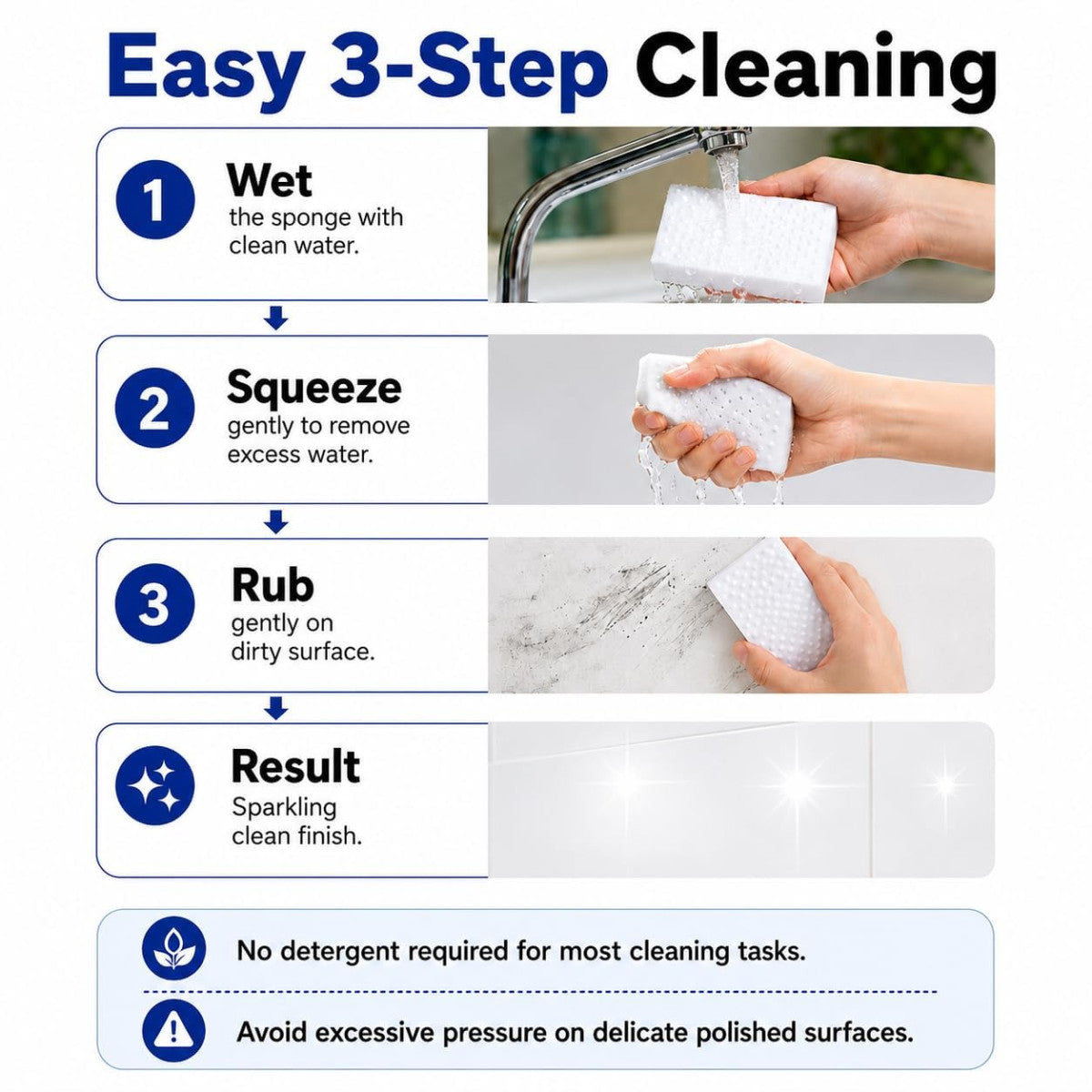 Magic Eraser Multi-Purpose Cleaning Sponge, 4pc