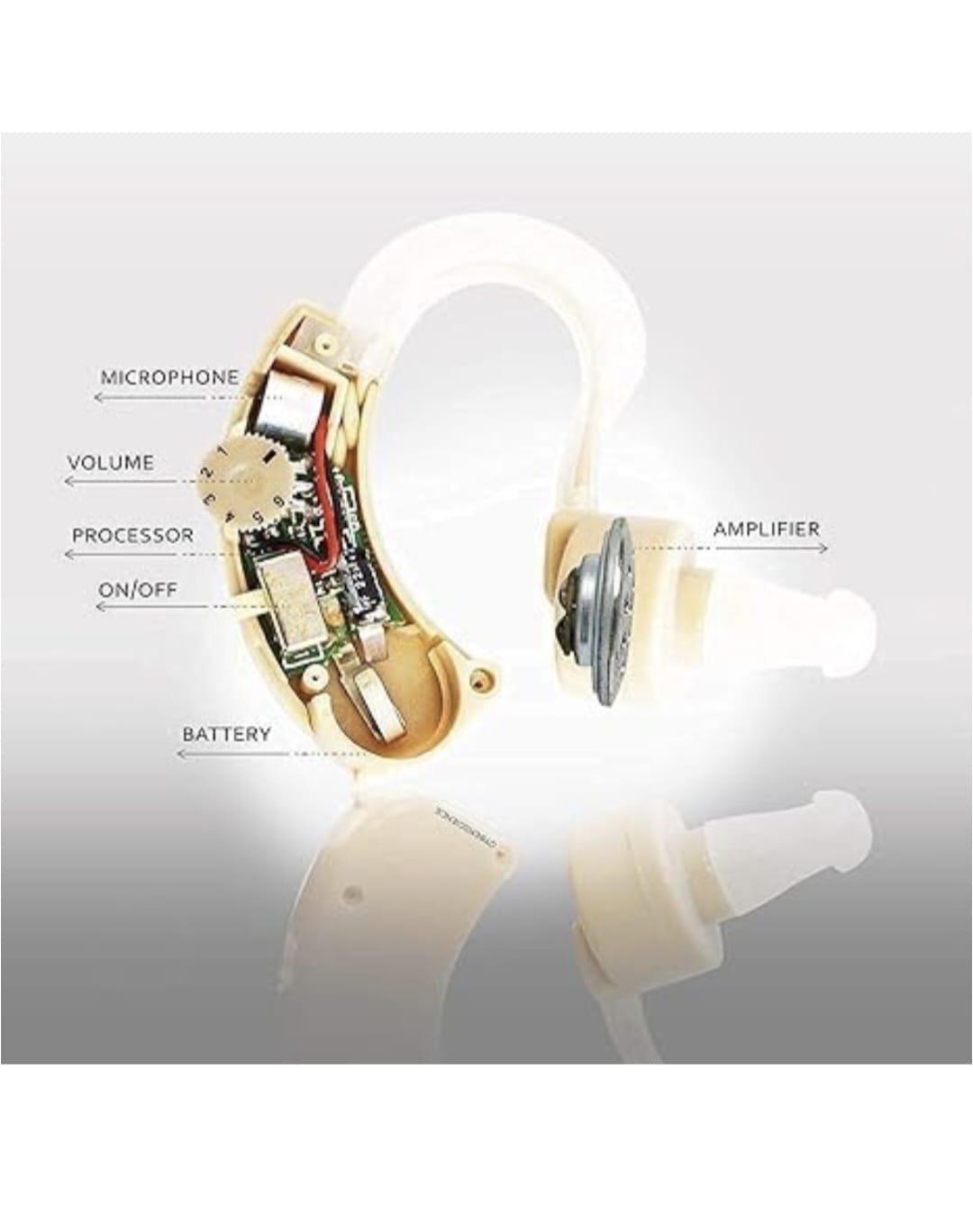LATEST Advanced Hearing Machine Ear Machine Ear Hearing Aid Machine