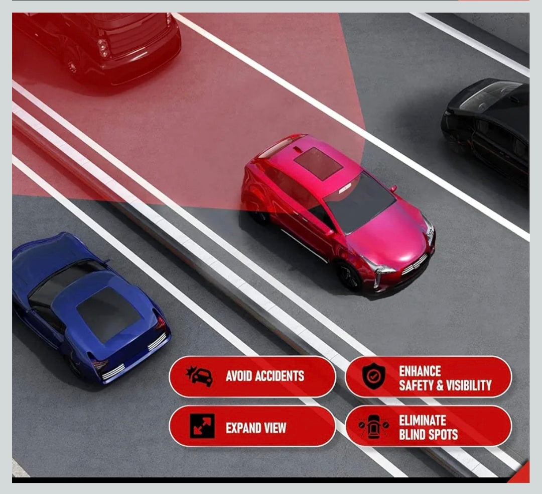 Wide Rear View Mirror for Car Blind Spot